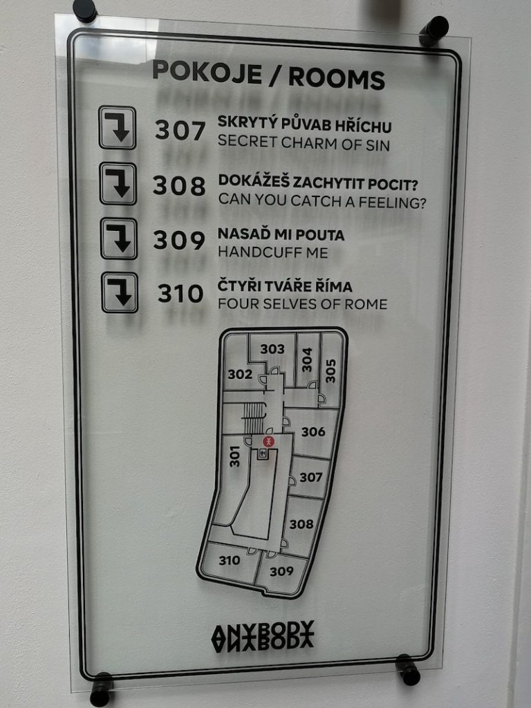 Mapa pokojů Anybody